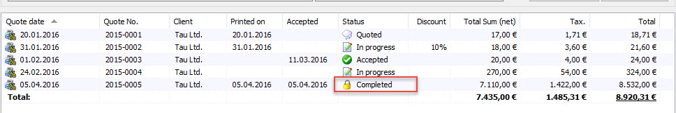 angebot_abgeschlossen