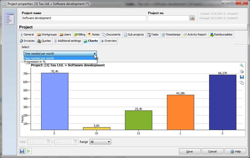 projekteigenschaften_charts