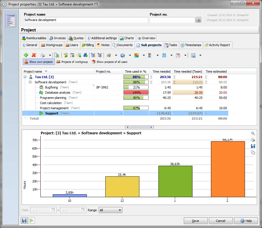 projekteigenschaften_unterprojekte