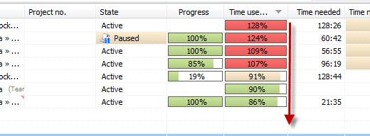 sortierung_zeitverbrauch