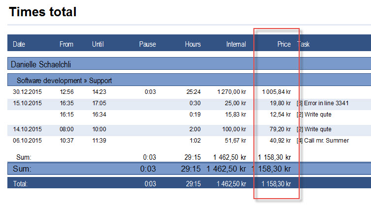 zeitstempel_report_waehrung